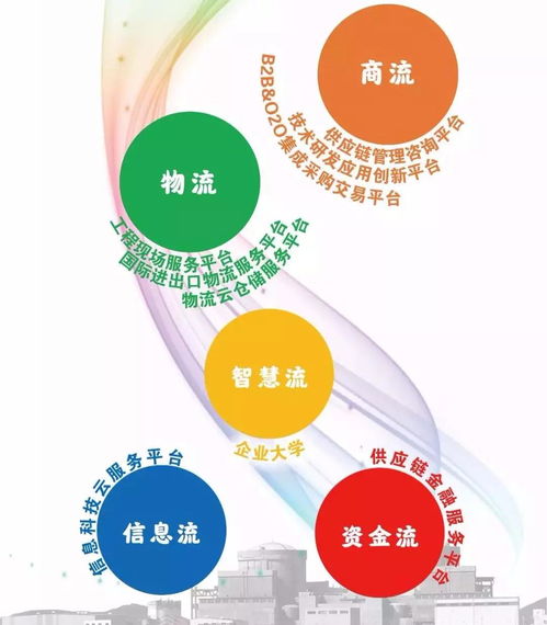 宏偉供應鏈榮膺2019年度金華市人民政府質(zhì)量獎，供應鏈管理成就獲高度認可
